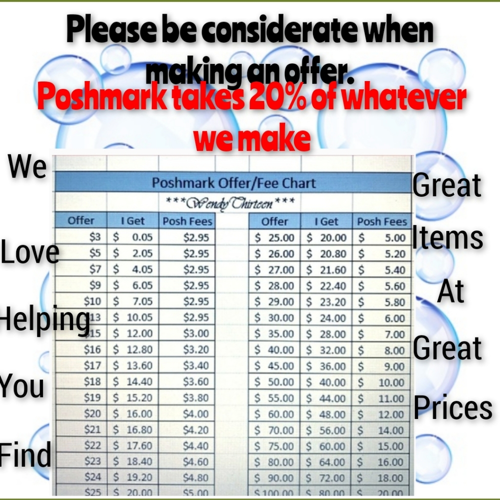 Please be considerate when making an offer